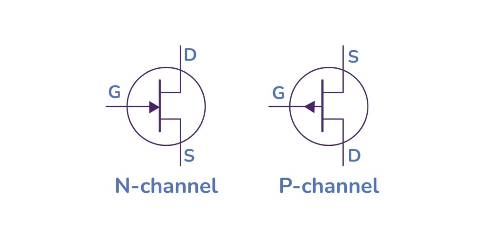 fet n channel p channel symbols